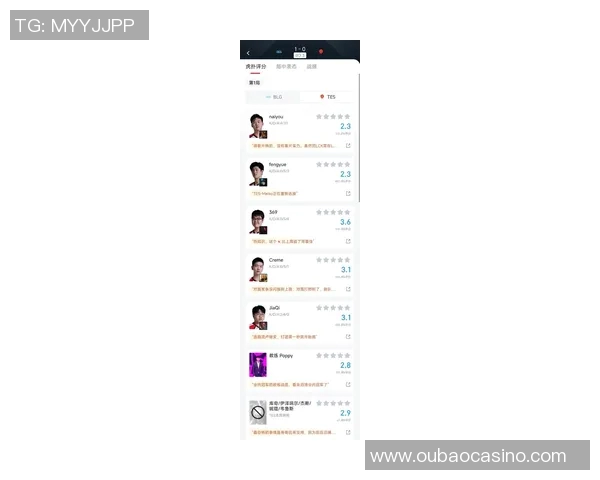 2026电竞新闻TES在大师赛积分榜上以66分稳居第一位置展现强劲实力