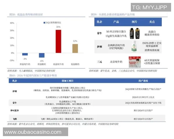世界杯新闻广州羽毛球队的运营策略与市场推广深度分析